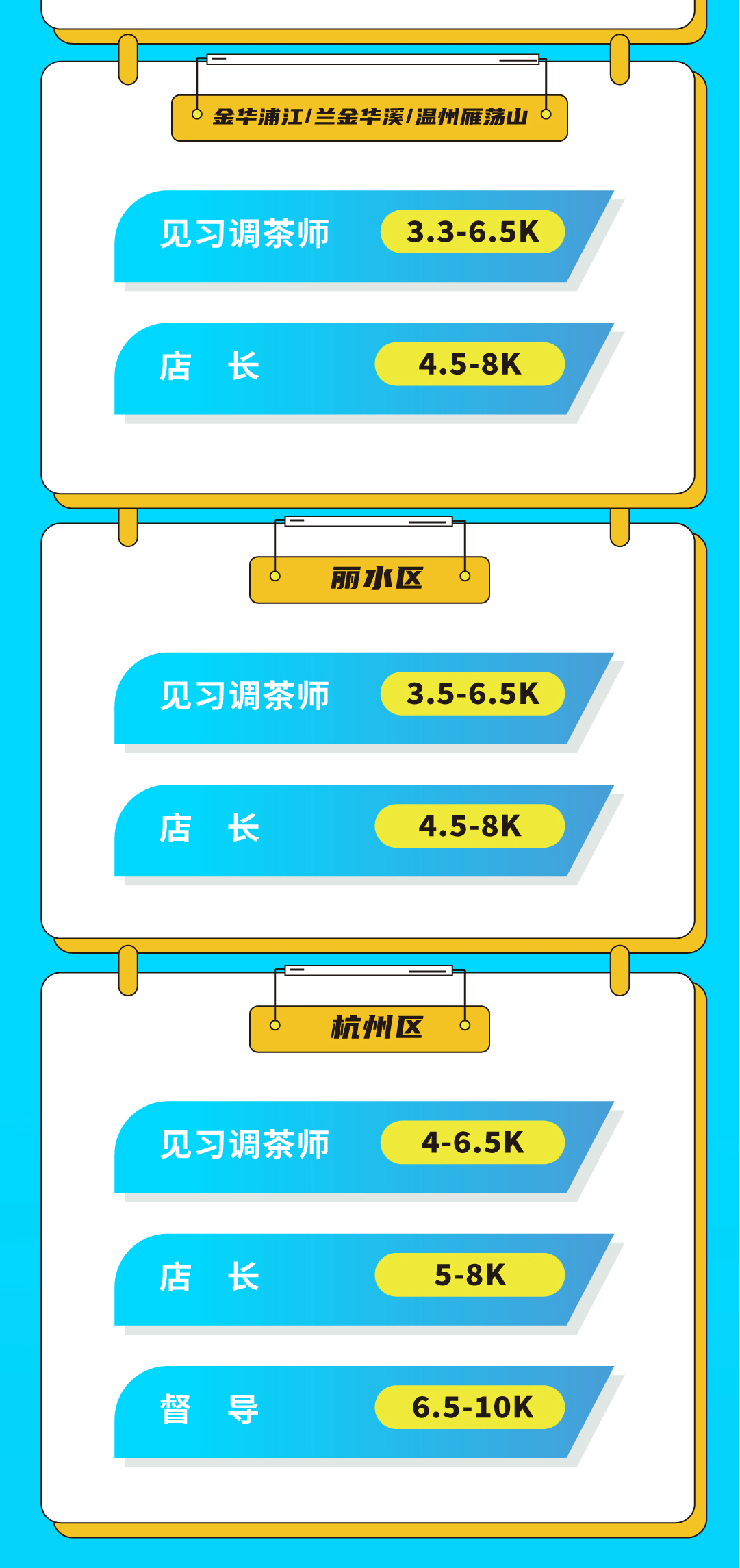 谈球吧奶茶招聘