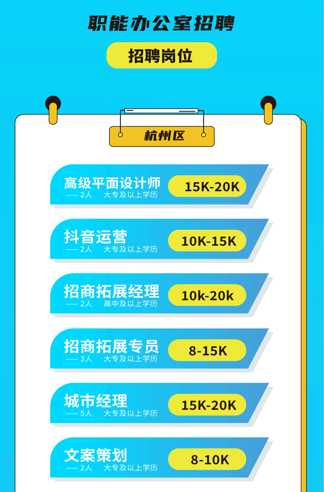 谈球吧奶茶招聘
