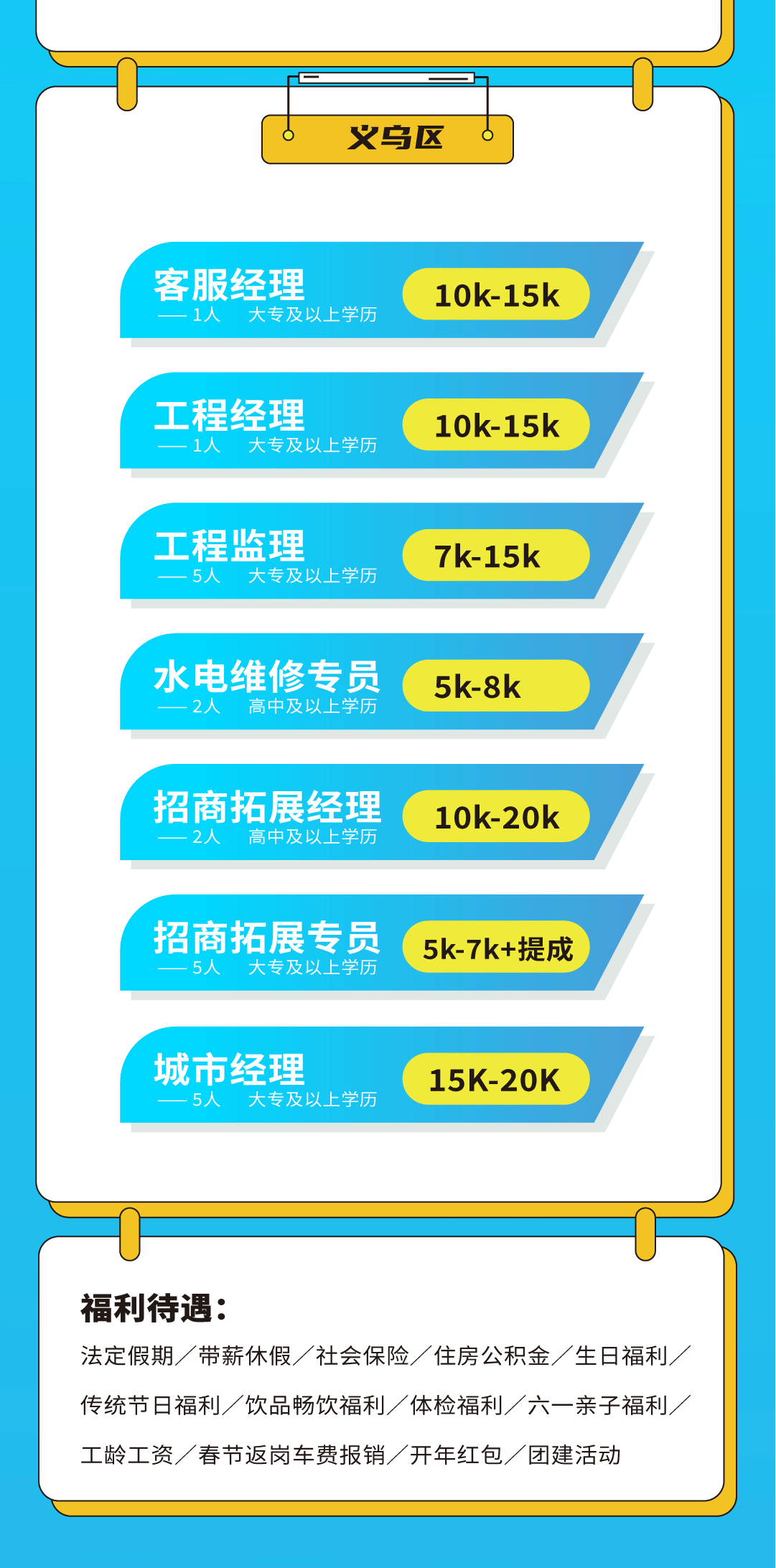 谈球吧奶茶招聘