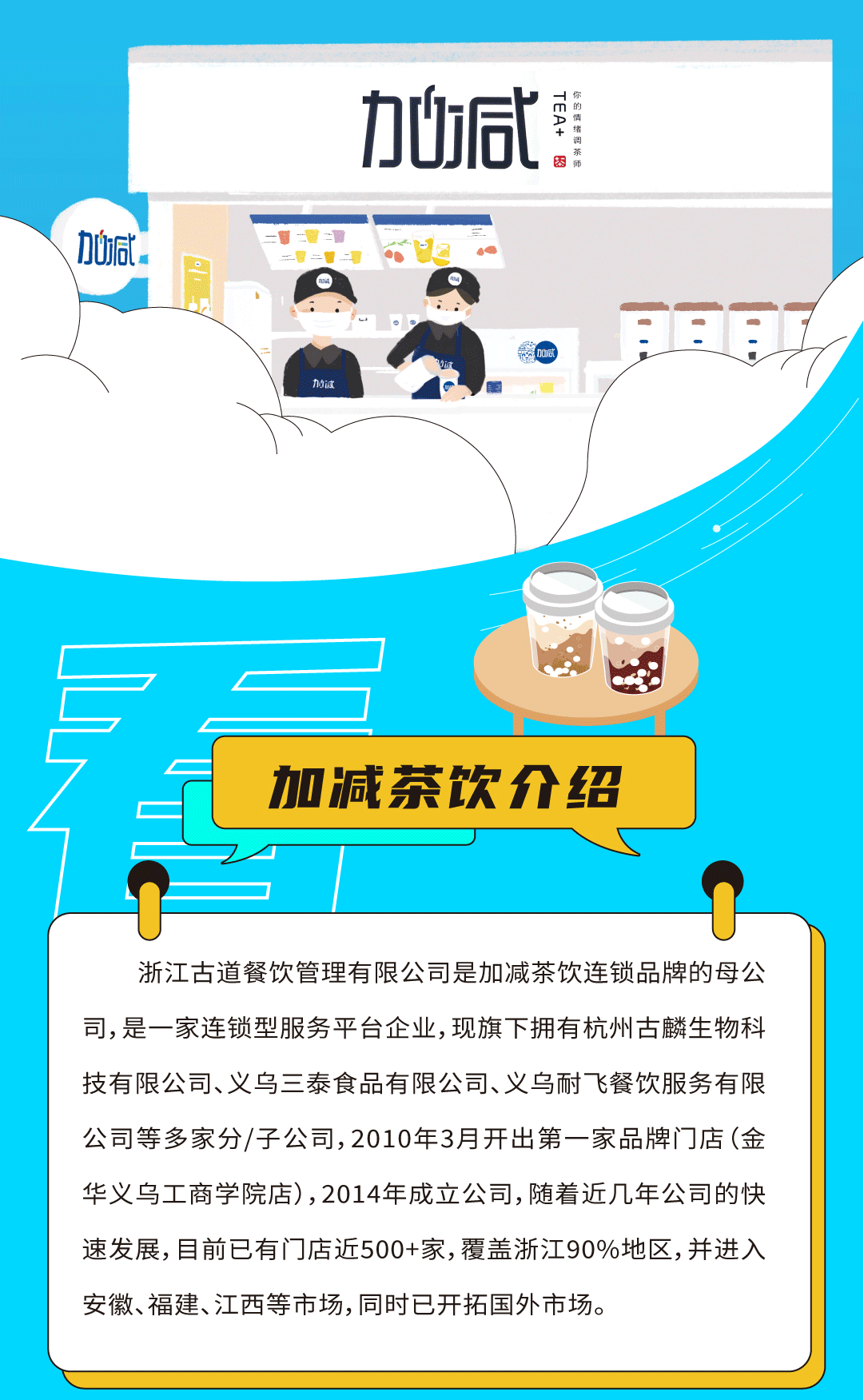 谈球吧奶茶招聘