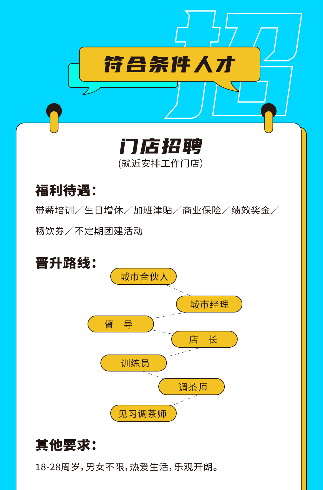 谈球吧奶茶招聘