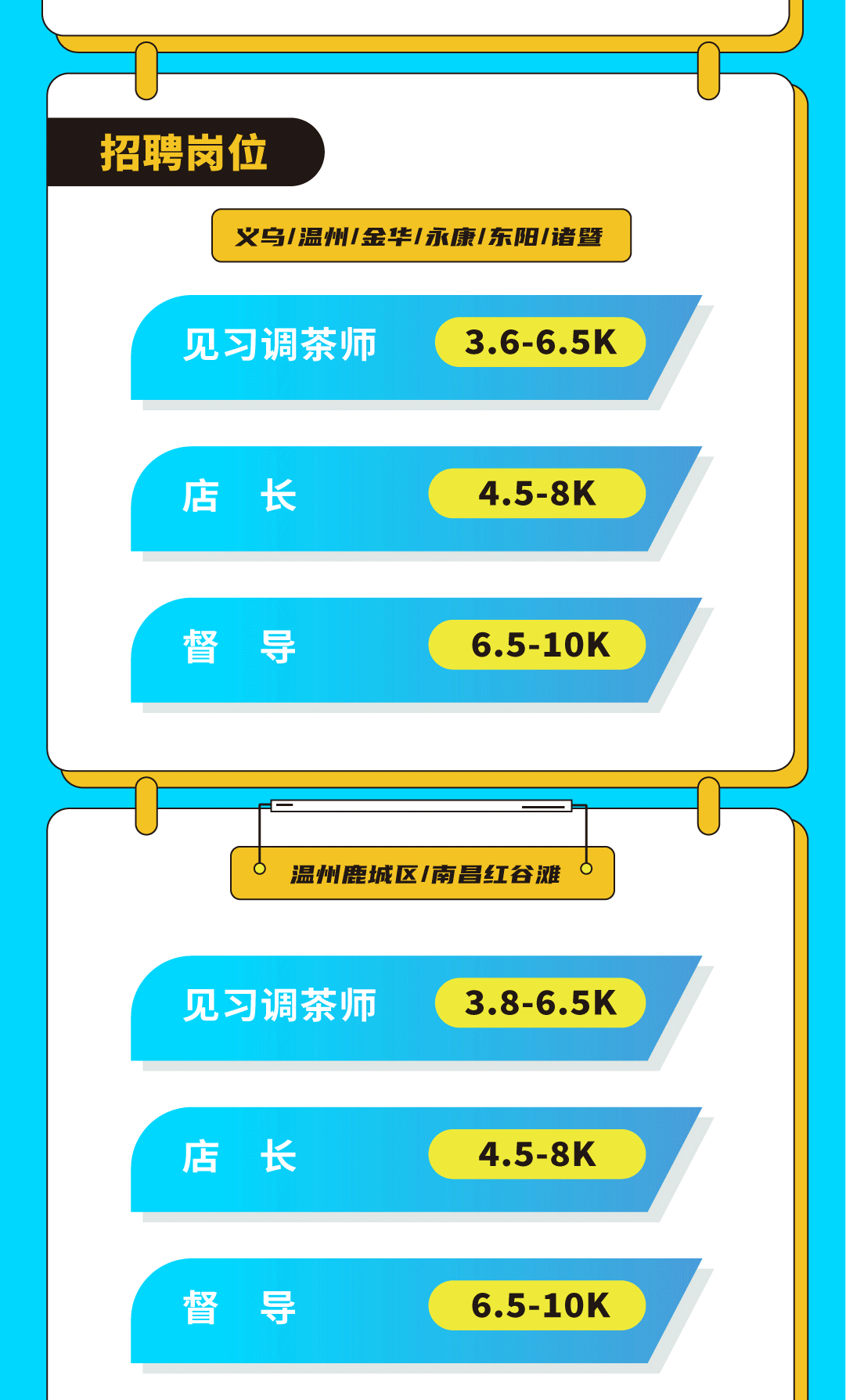 谈球吧奶茶招聘